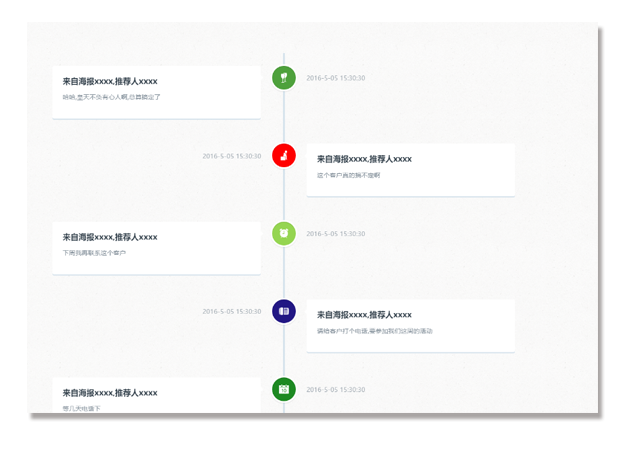 微信分销商品管理