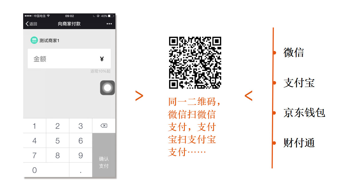 微信分销提现管理